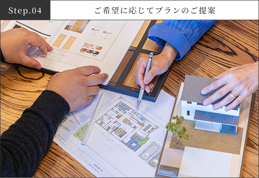 ご希望に応じてプランのご提案