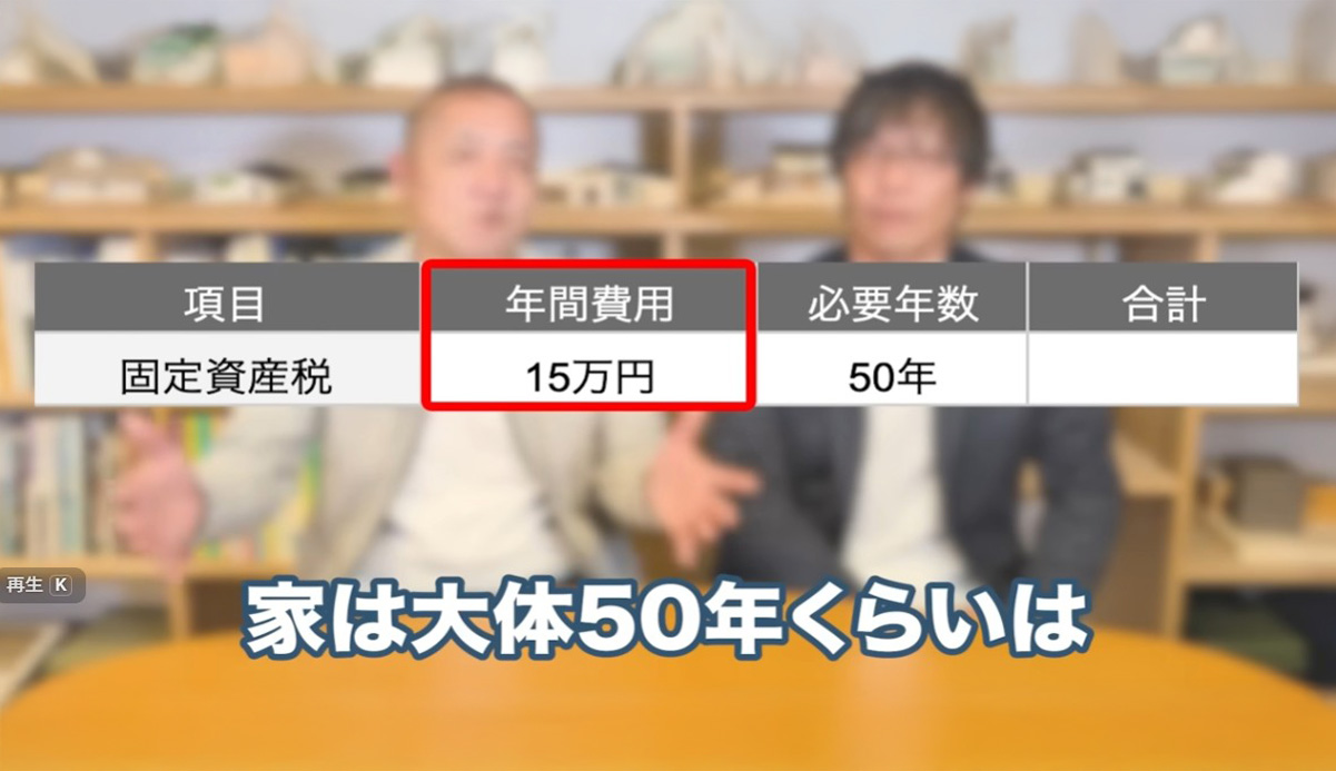 【衝撃】家を建てた後にかかるお金、考えてますか？50年間の維持費を徹底シミュレーション！